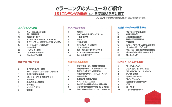 eラーニングの実施