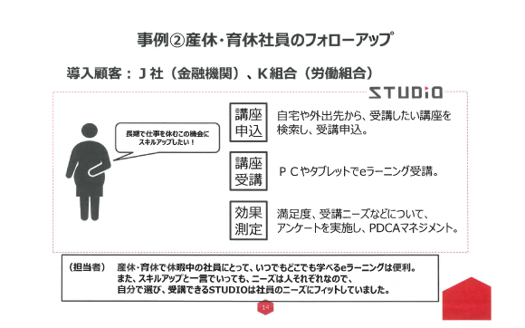 eラーニングの実施